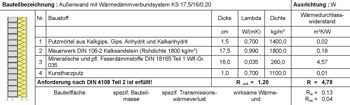 W&auml;rmeschutz